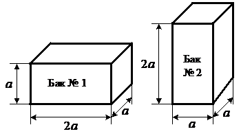 Рисунок к заданию 5