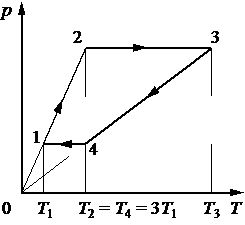 Рисунок к заданию 24