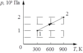 Рисунок к заданию 23
