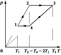 Рисунок к заданию 24