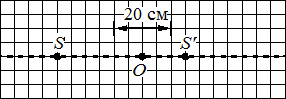 Рисунок к заданию 23