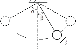 Рисунок к заданию 2