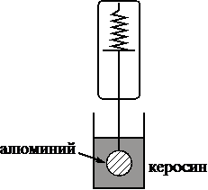 Рисунок 4 к заданию 20
