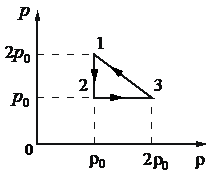 Рисунок к заданию 9