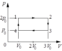 Рисунок к заданию 9