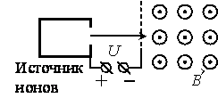 Рисунок к заданию 25