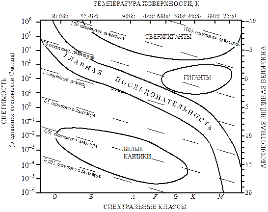 Рисунок к заданию 18