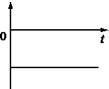 Рисунок 2 к заданию 6