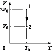 Рисунок к заданию 9