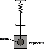 Рисунок 5 к заданию 20
