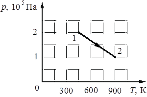 Рисунок к заданию 23