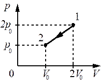 Рисунок к заданию 10
