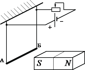 Рисунок к заданию 14