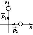 Рисунок к заданию 3