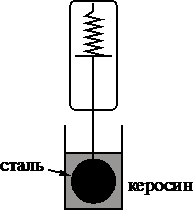 Рисунок 2 к заданию 20