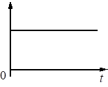 Рисунок 2 к заданию 6