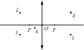 Рисунок к заданию 15
