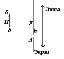 Рисунок к заданию 25