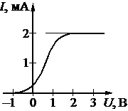 Рисунок к заданию 26