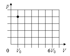Рисунок к заданию 24