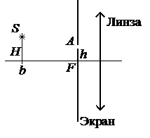 Рисунок к заданию 25
