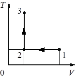 Рисунок к заданию 24